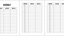 《word》标题行和表头重复打印操作教程