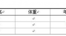 《word》制作三线表详细操作流程