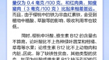 网络谣言每日辟谣（2024.10.12：多吃红色樱桃不能补血）