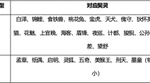 《桃花师》实战提升详细操作流程