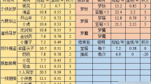 《梦幻西游》寻梦追忆奖励具体解析