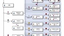 《我的世界》药水合成配方详细一览