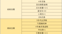 《qq飞车》s18年度车王总决赛观赛福利具体解析