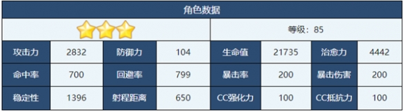 蔚蓝档案樱子怎么样 蔚蓝档案樱子角色介绍